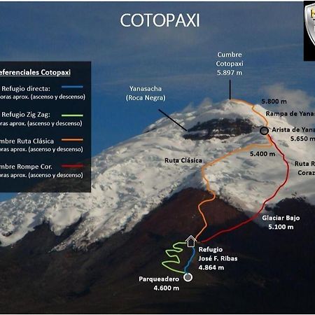 Hostel Tierra De Fuego Латакунга Экстерьер фото